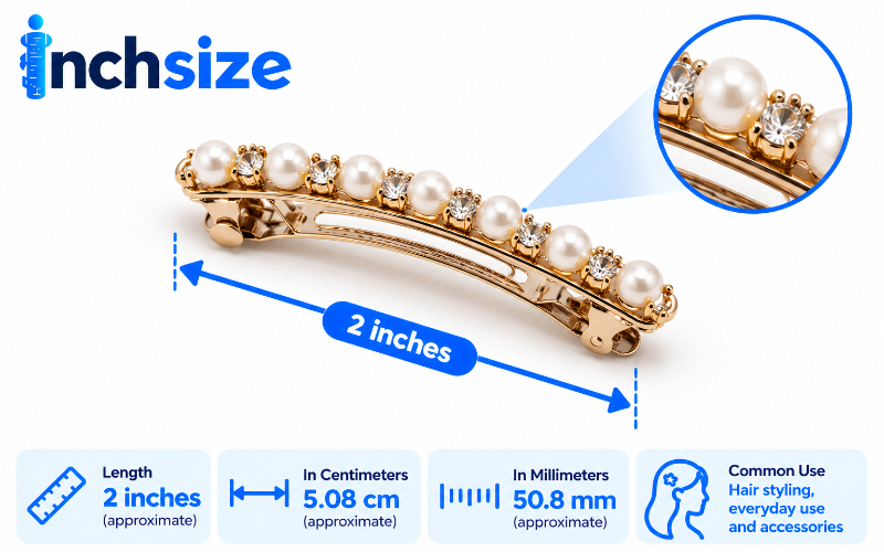 How Long Is 2 Inches